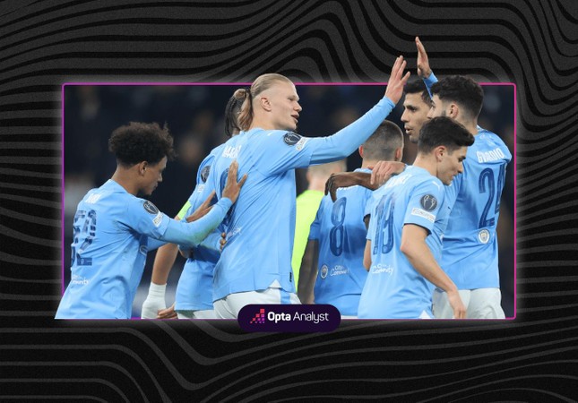 Man City lập kỷ lục đáng kinh ngạc ở Cúp C1 châu Âu